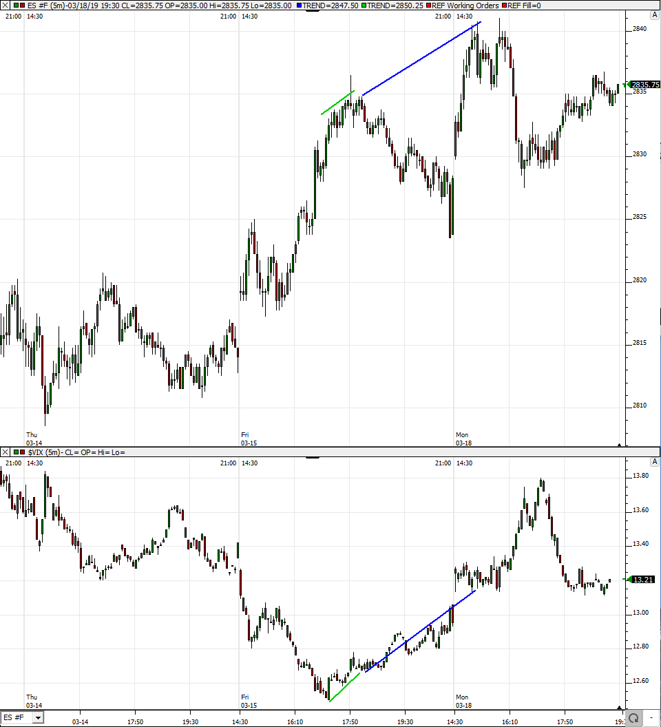 2019 QV-GDAXi-DJ-GOLD-EURUSD- JPY 1102450