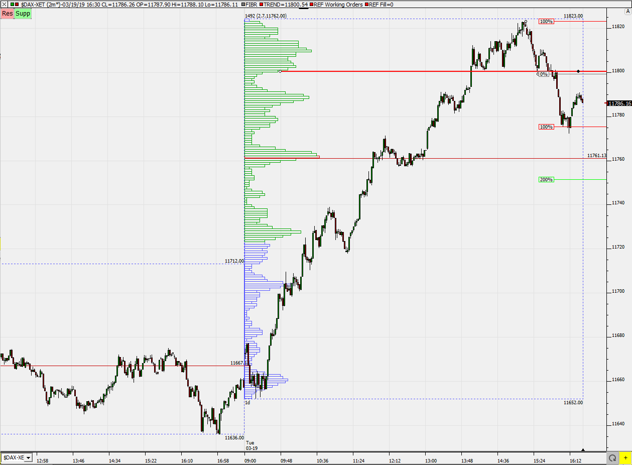 2019 QV-GDAXi-DJ-GOLD-EURUSD- JPY 1102608