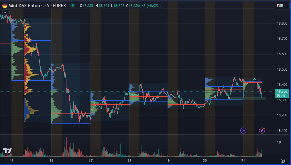 2024-QV-GDAXi-DJ-GOLD-EURUSD-JPY 1435583