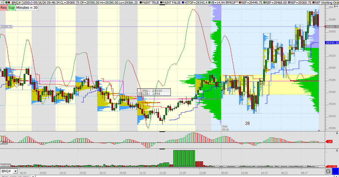 SMC (Smart Money Concepts) - Trading 1527780