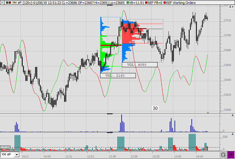 2019 QV-GDAXi-DJ-GOLD-EURUSD- JPY 1090618