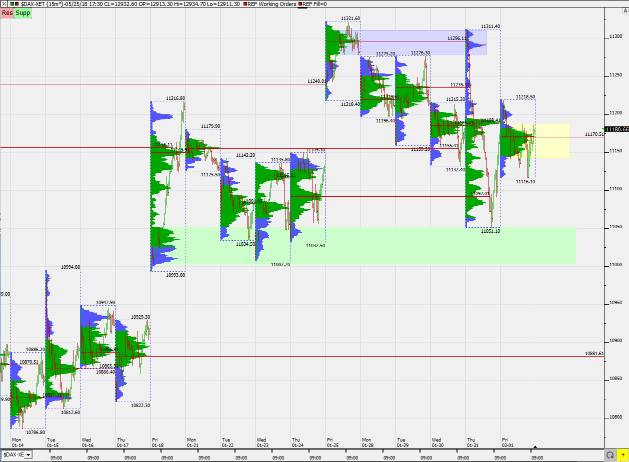 2019 QV-GDAXi-DJ-GOLD-EURUSD- JPY 1094667
