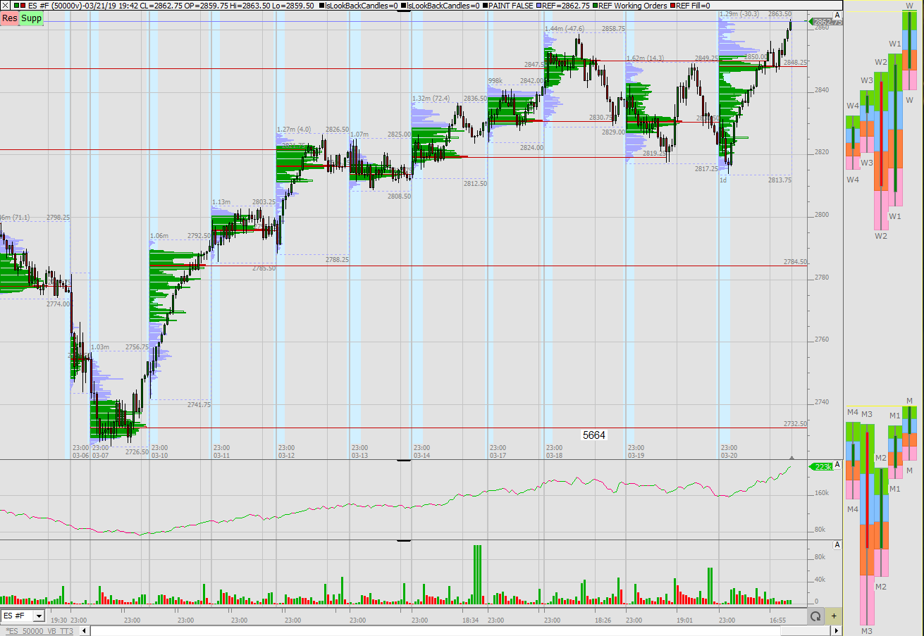 2019 QV-GDAXi-DJ-GOLD-EURUSD- JPY 1103025