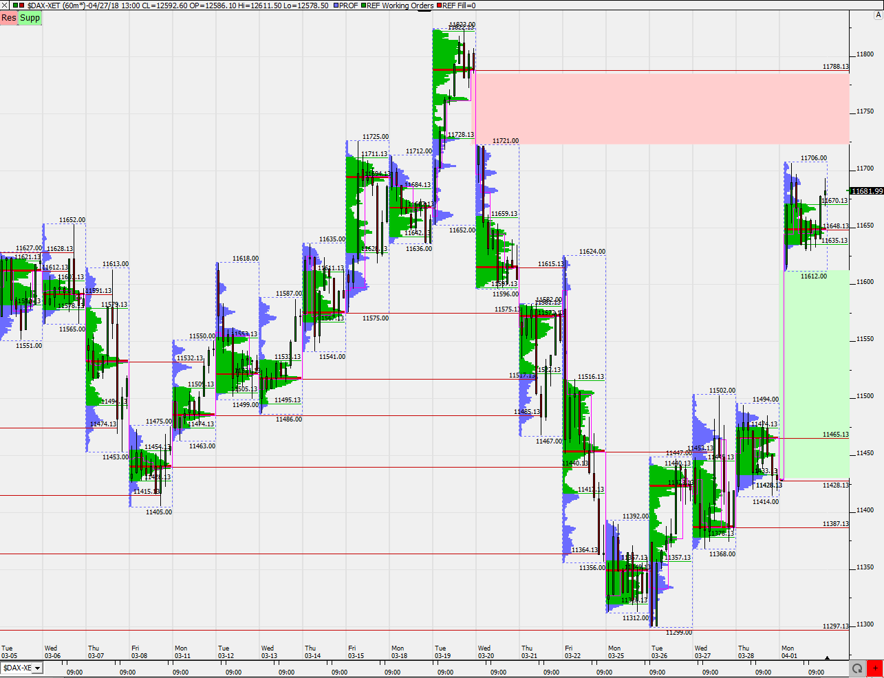 2019 QV-GDAXi-DJ-GOLD-EURUSD- JPY 1104852