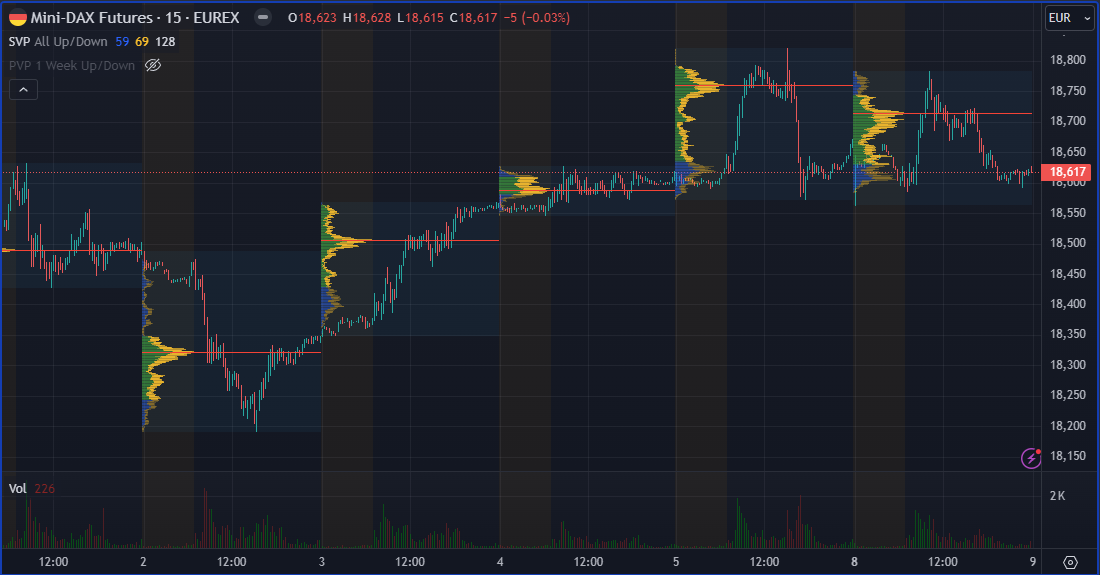 2024-QV-GDAXi-DJ-GOLD-EURUSD-JPY 1437886