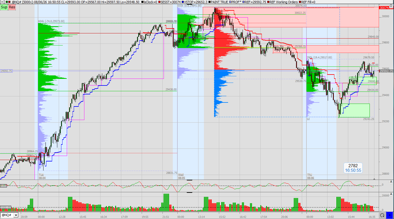 SMC (Smart Money Concepts) - Trading 1524540