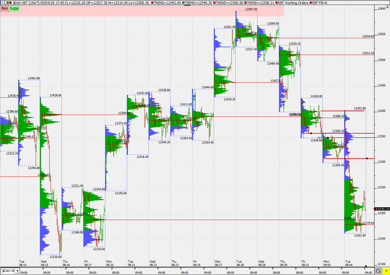 2018 QV-GDAXi-DJ-GOLD-EURUSD-JPY 1072623