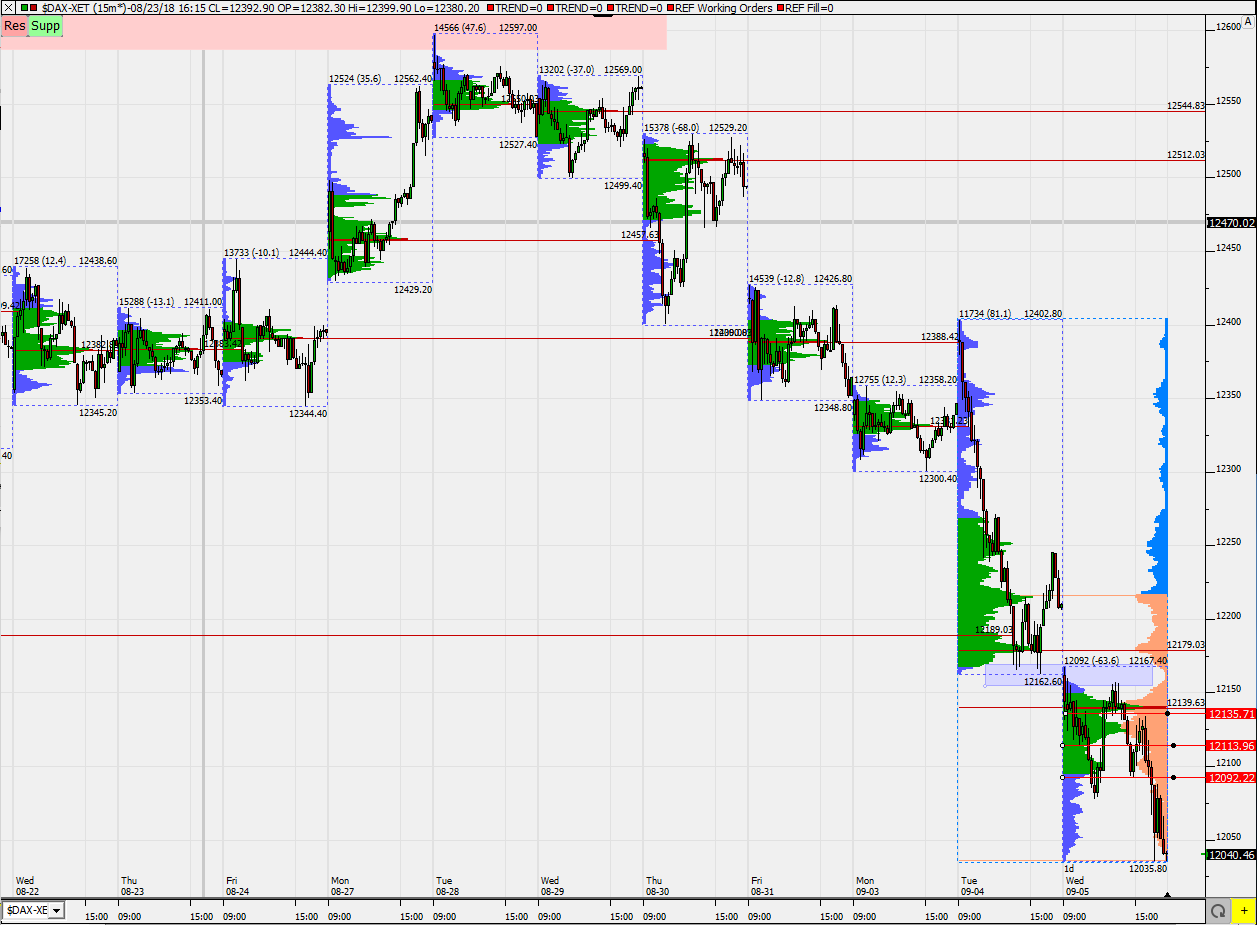 2018 QV-GDAXi-DJ-GOLD-EURUSD-JPY 1072812