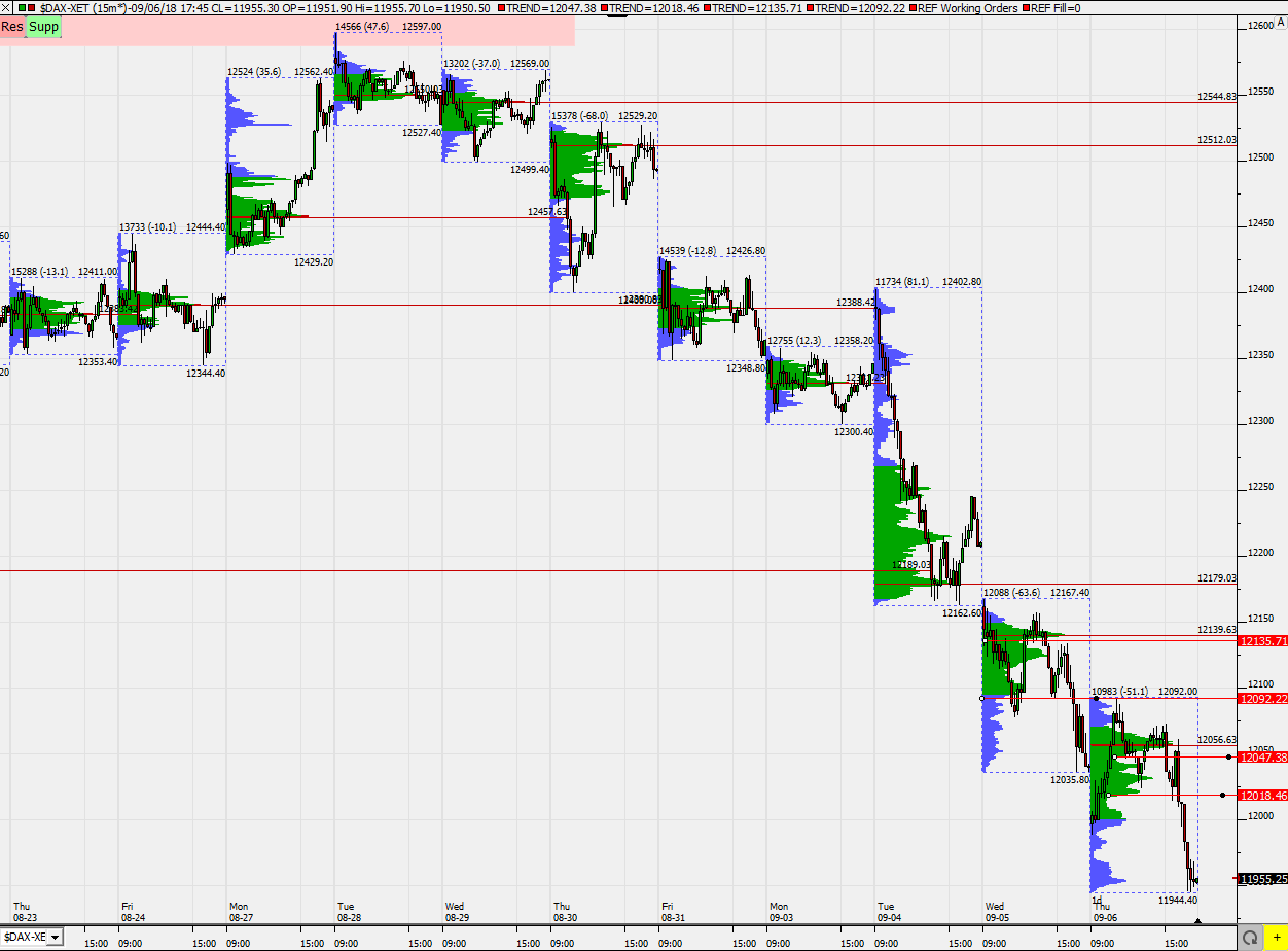 2018 QV-GDAXi-DJ-GOLD-EURUSD-JPY 1073028