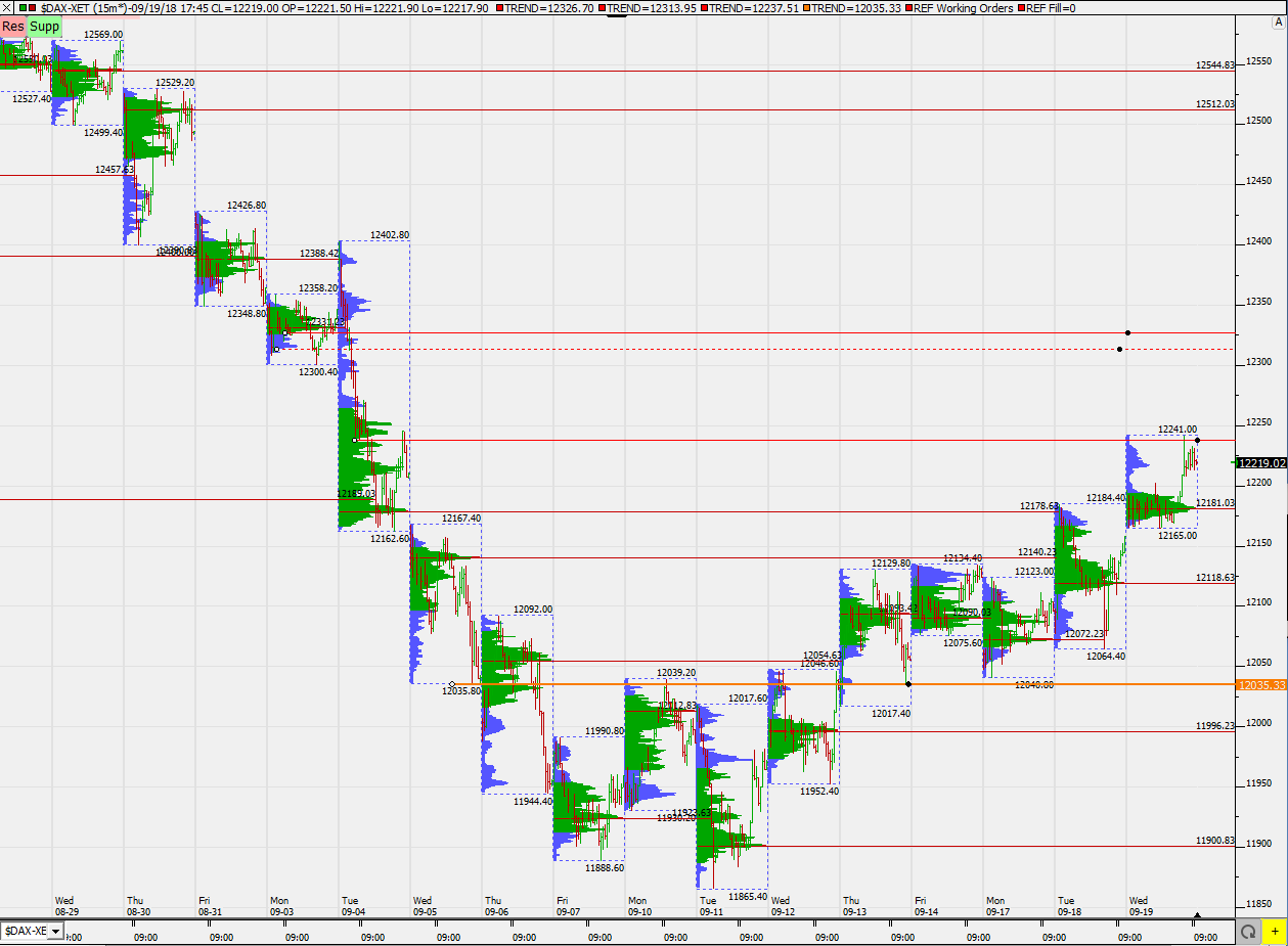 2018 QV-GDAXi-DJ-GOLD-EURUSD-JPY 1074984