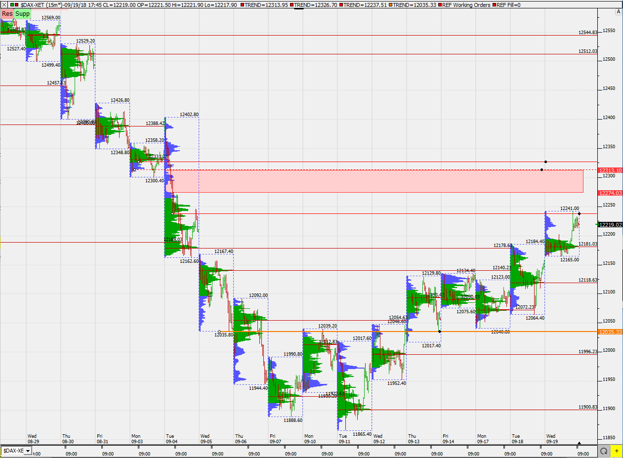 2018 QV-GDAXi-DJ-GOLD-EURUSD-JPY 1075021