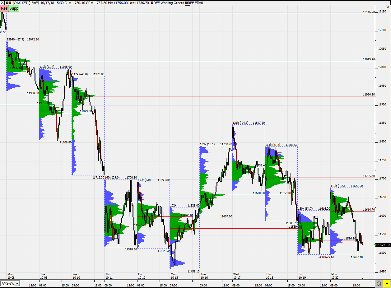 2018 QV-GDAXi-DJ-GOLD-EURUSD-JPY 1079459