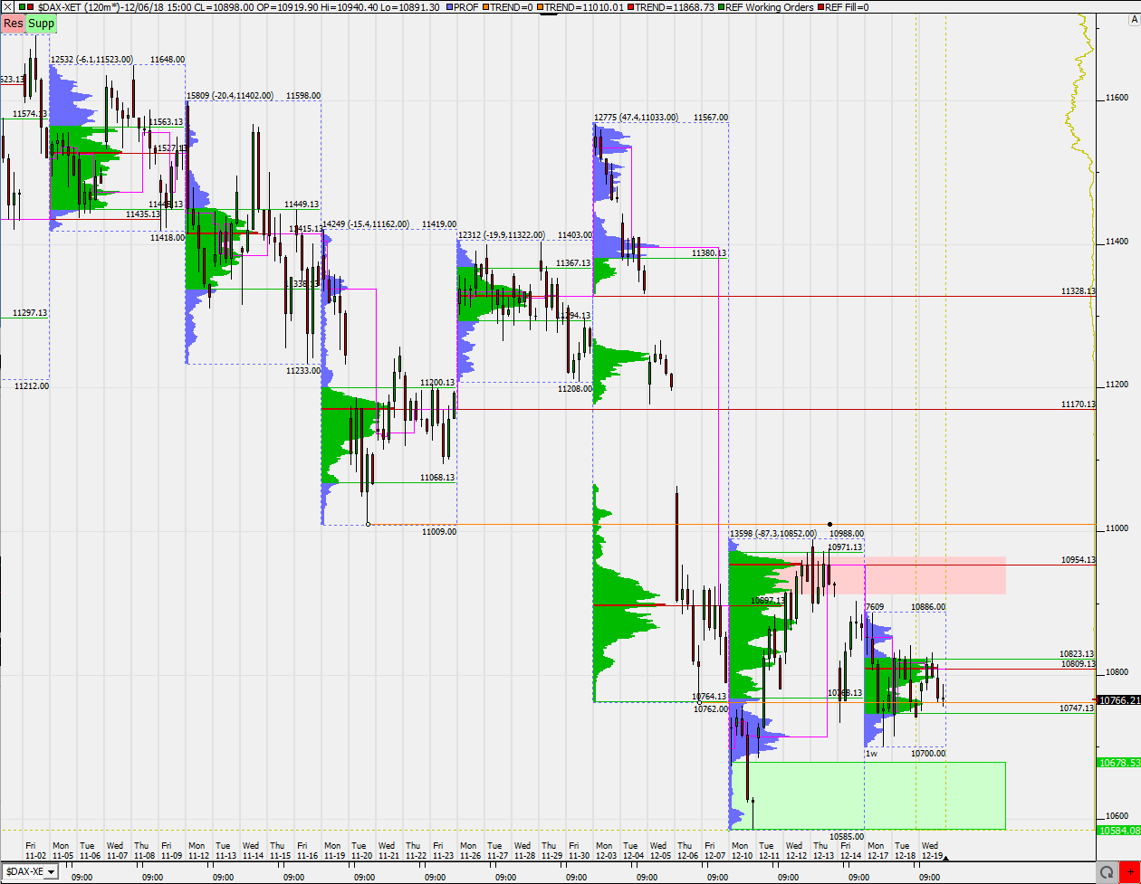 2018 QV-GDAXi-DJ-GOLD-EURUSD-JPY 1088393