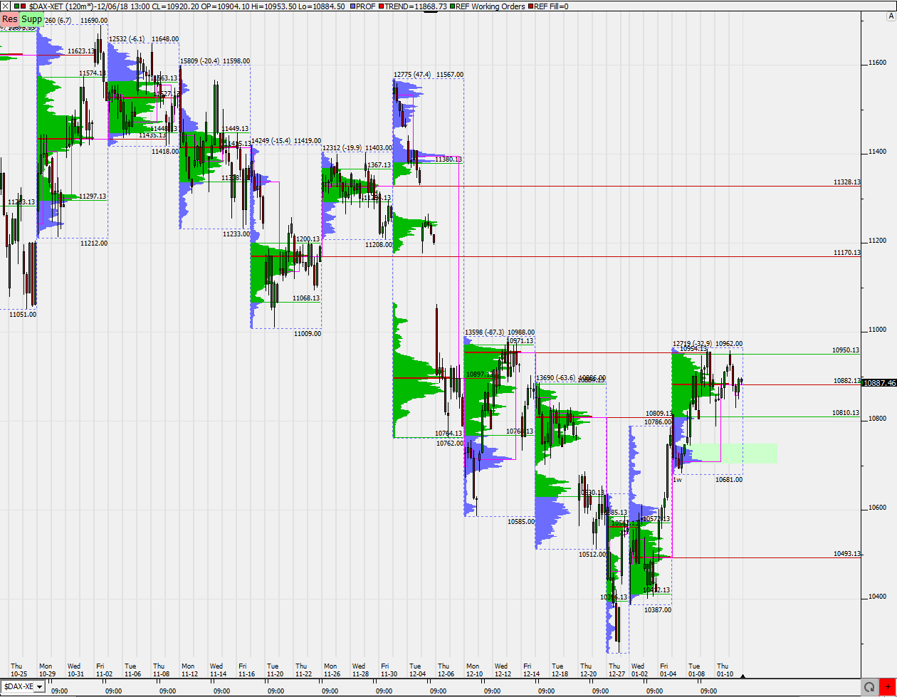 2019 QV-GDAXi-DJ-GOLD-EURUSD- JPY 1091282