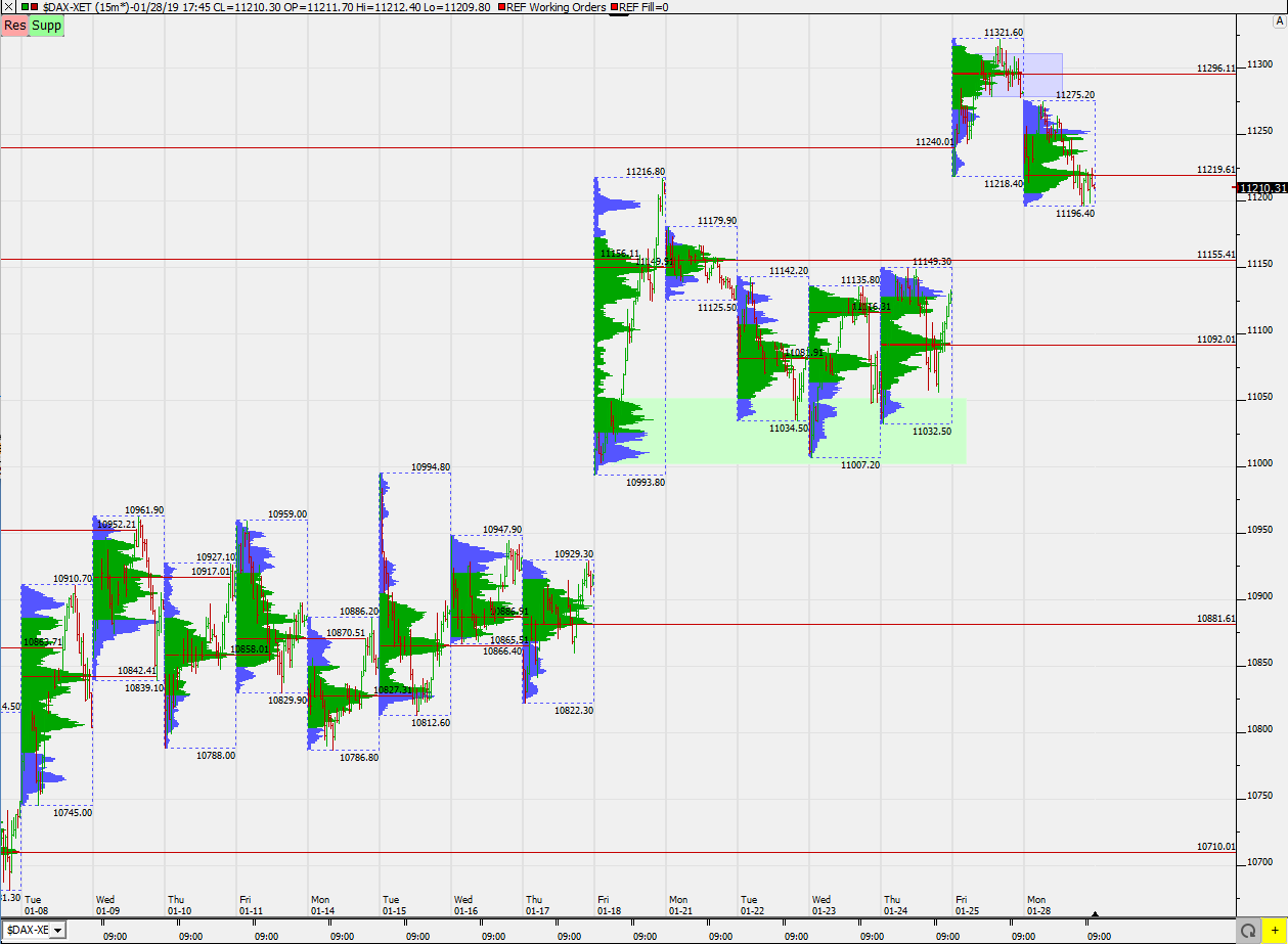 2019 QV-GDAXi-DJ-GOLD-EURUSD- JPY 1093654