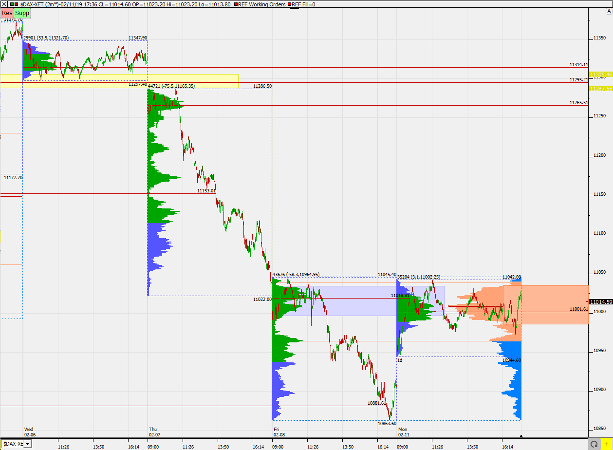 2019 QV-GDAXi-DJ-GOLD-EURUSD- JPY 1096275
