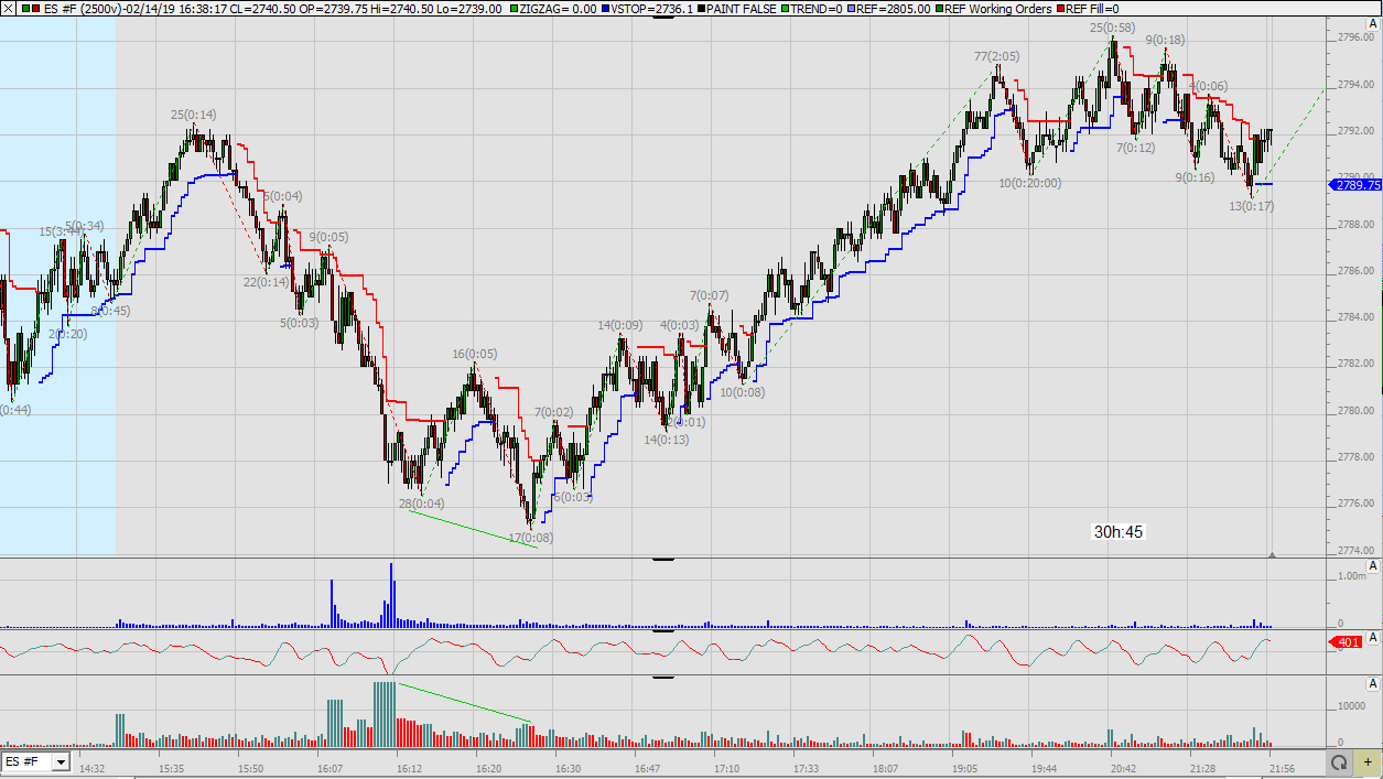 2019 QV-GDAXi-DJ-GOLD-EURUSD- JPY 1099659