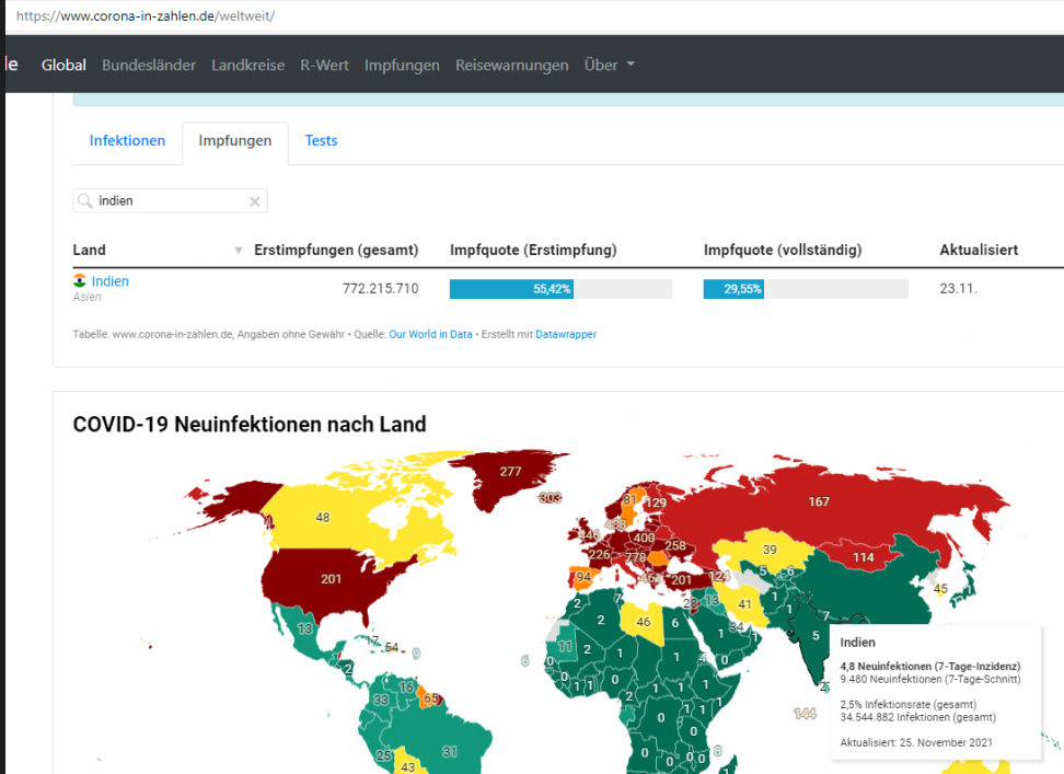 Nanorepro startet durch 1285634