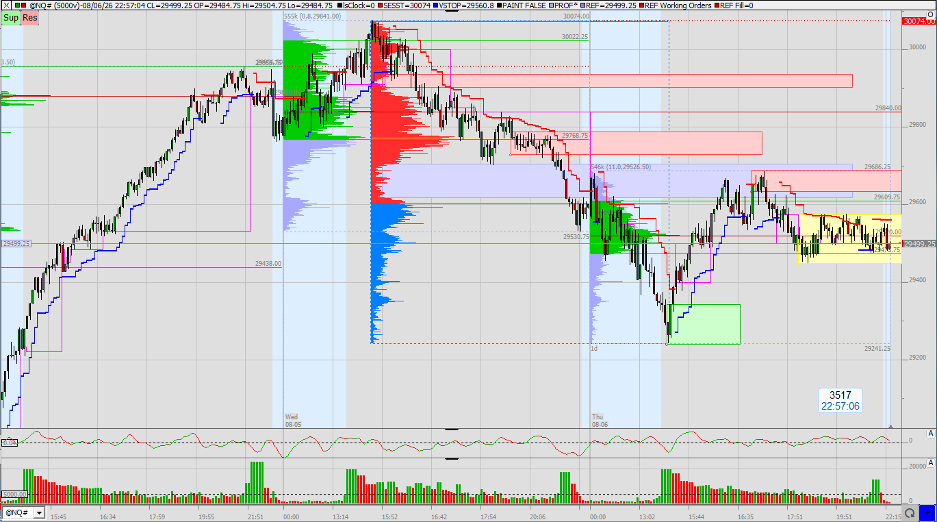 SMC (Smart Money Concepts) - Trading 1524553