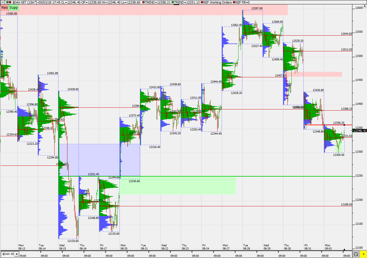 2018 QV-GDAXi-DJ-GOLD-EURUSD-JPY 1072450