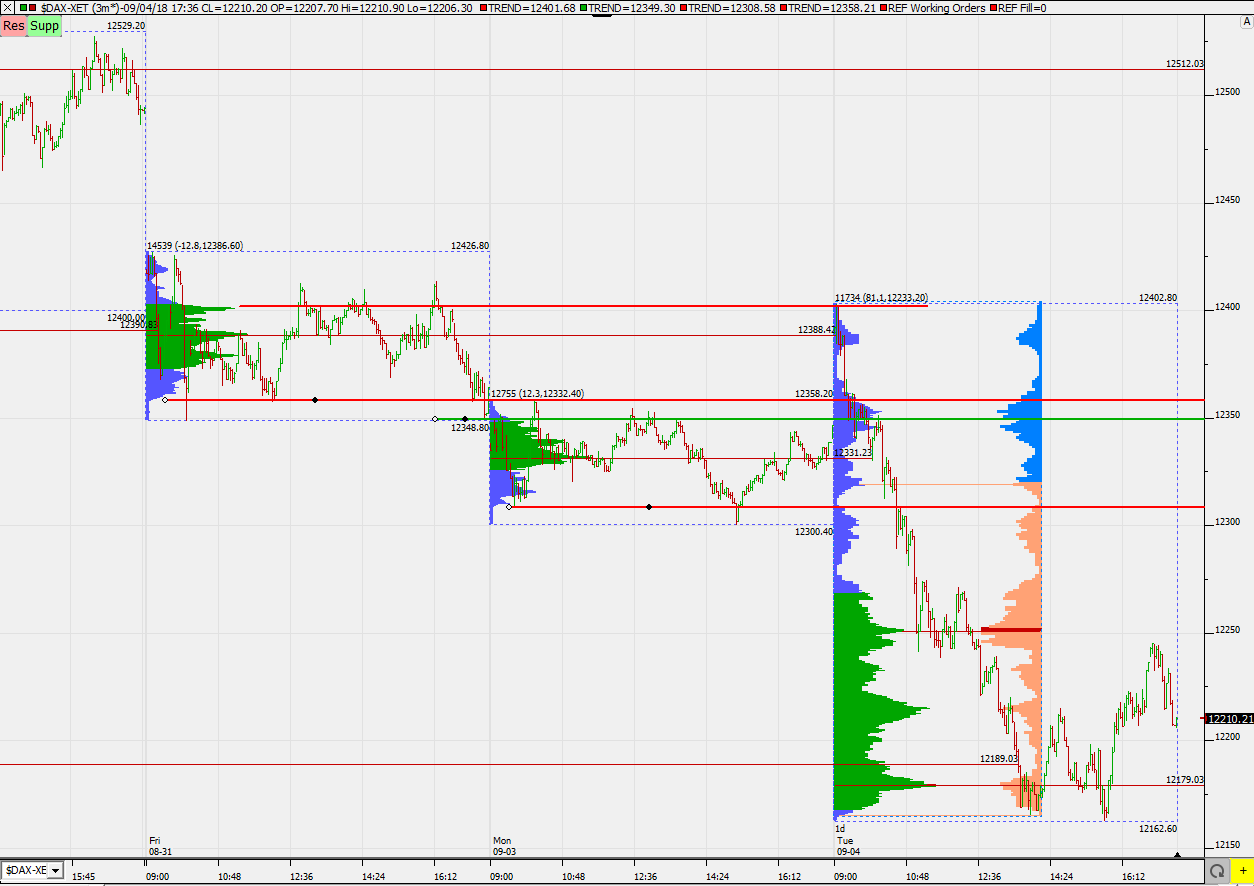 2018 QV-GDAXi-DJ-GOLD-EURUSD-JPY 1072627