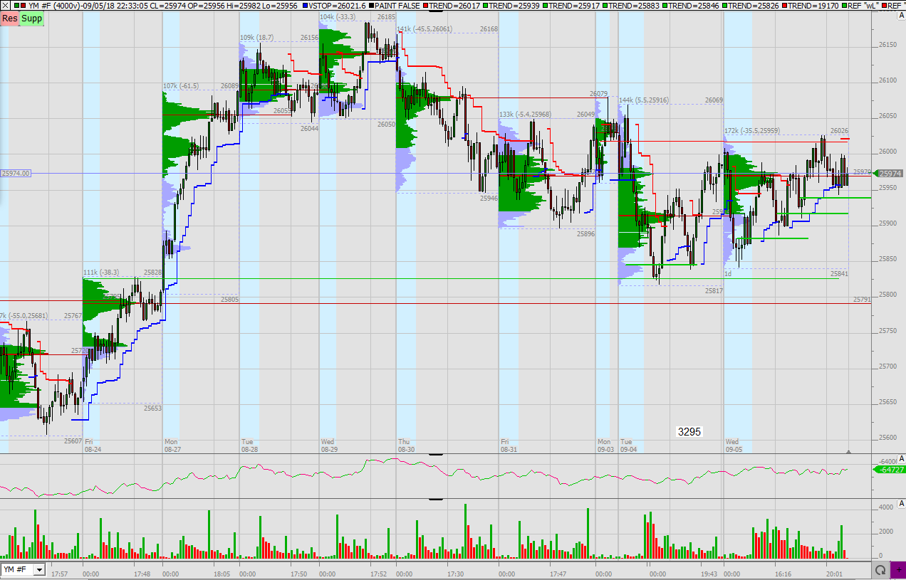 2018 QV-GDAXi-DJ-GOLD-EURUSD-JPY 1072822