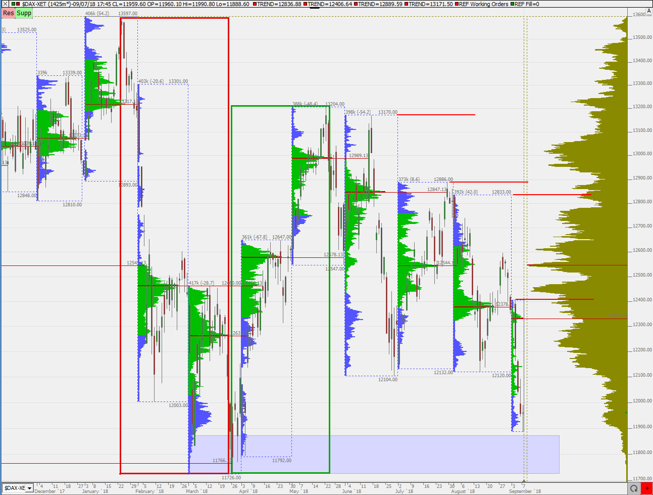 2018 QV-GDAXi-DJ-GOLD-EURUSD-JPY 1073285
