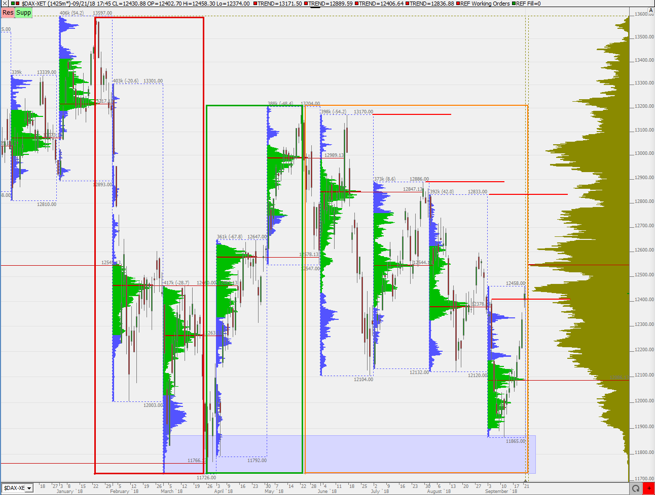 2018 QV-GDAXi-DJ-GOLD-EURUSD-JPY 1075368