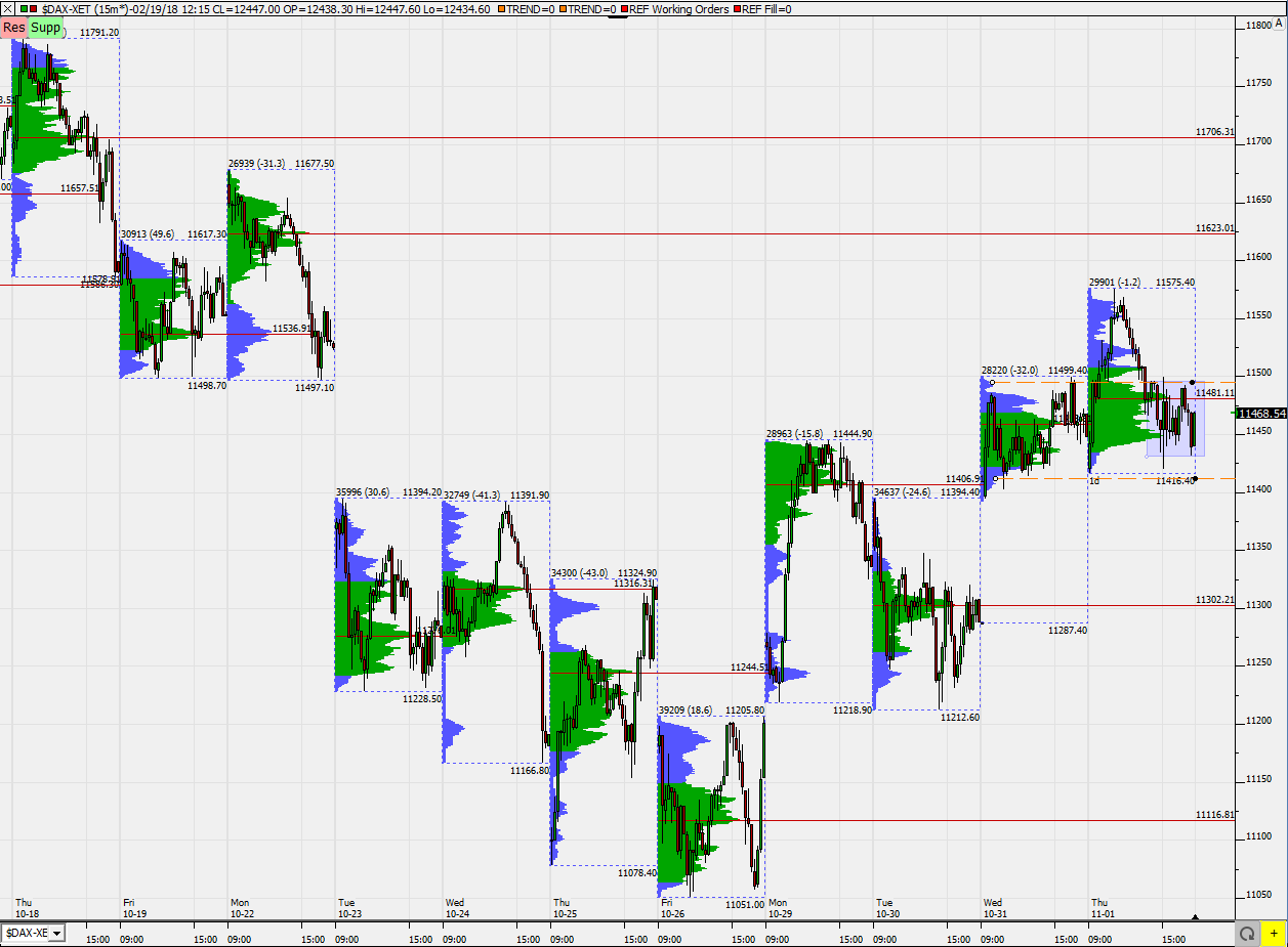 2018 QV-GDAXi-DJ-GOLD-EURUSD-JPY 1081074
