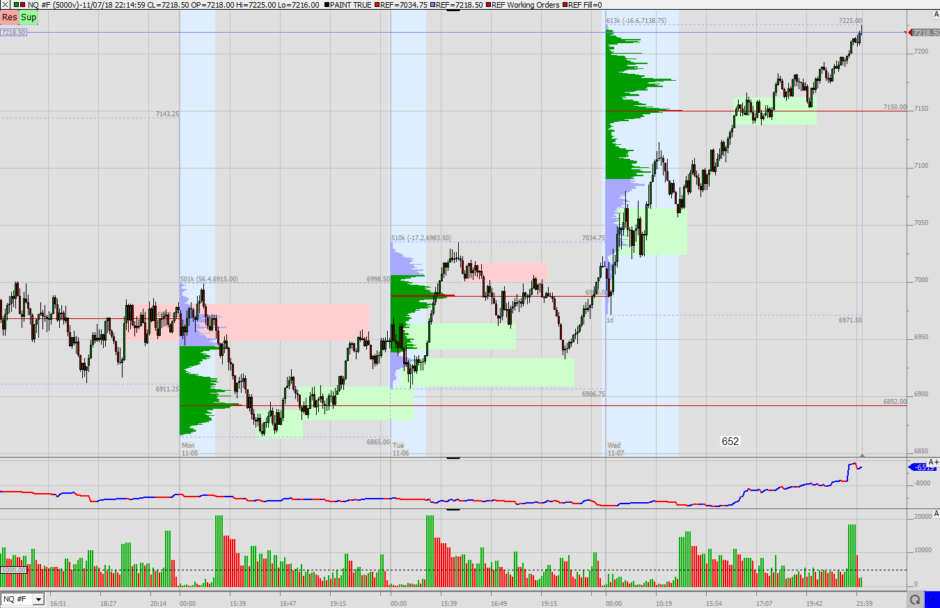 2018 QV-GDAXi-DJ-GOLD-EURUSD-JPY 1081933
