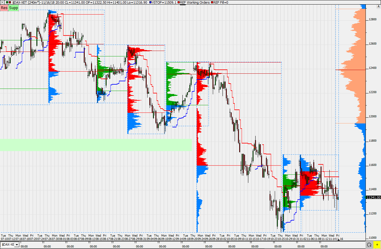 2018 QV-GDAXi-DJ-GOLD-EURUSD-JPY 1083405