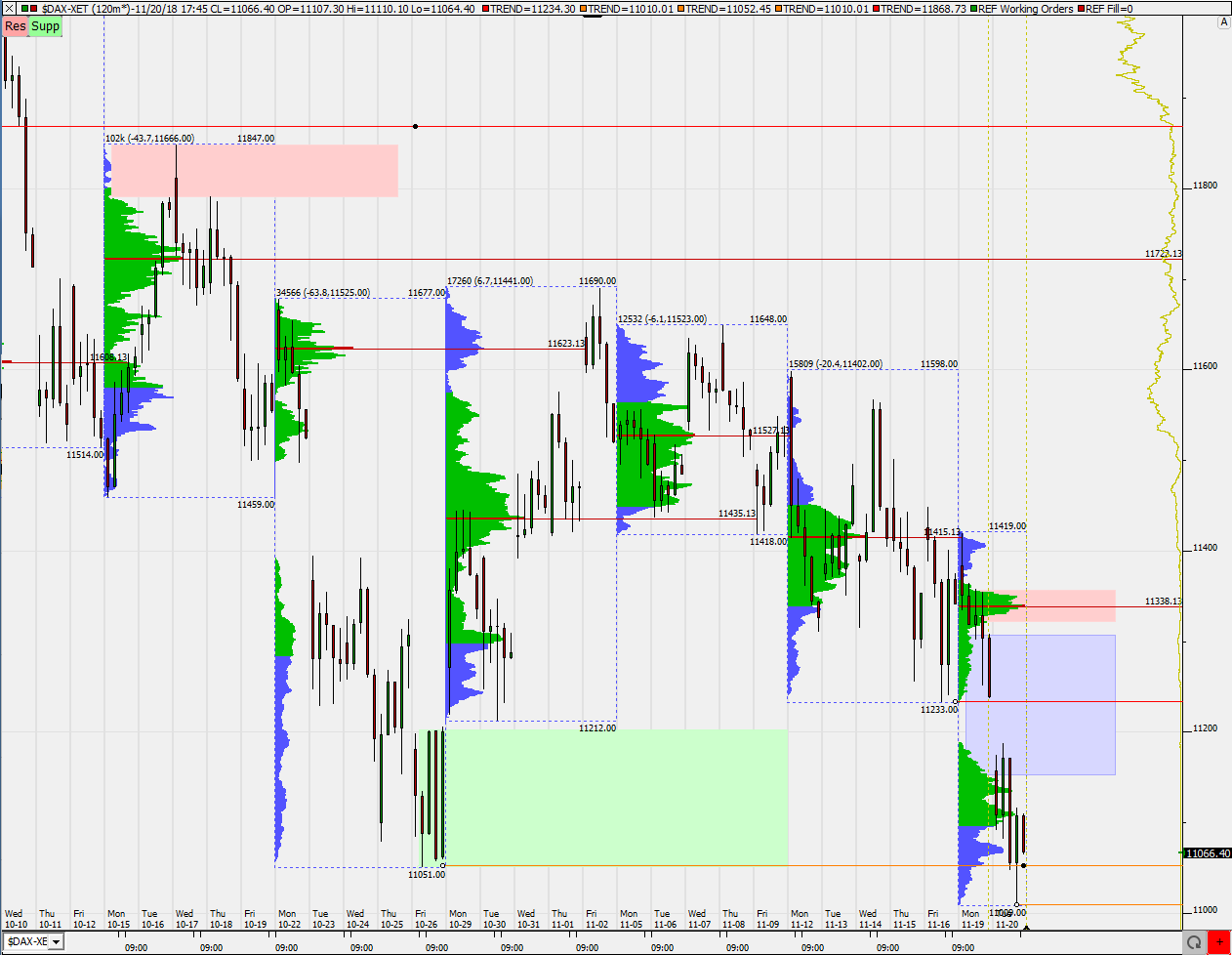 2018 QV-GDAXi-DJ-GOLD-EURUSD-JPY 1083868
