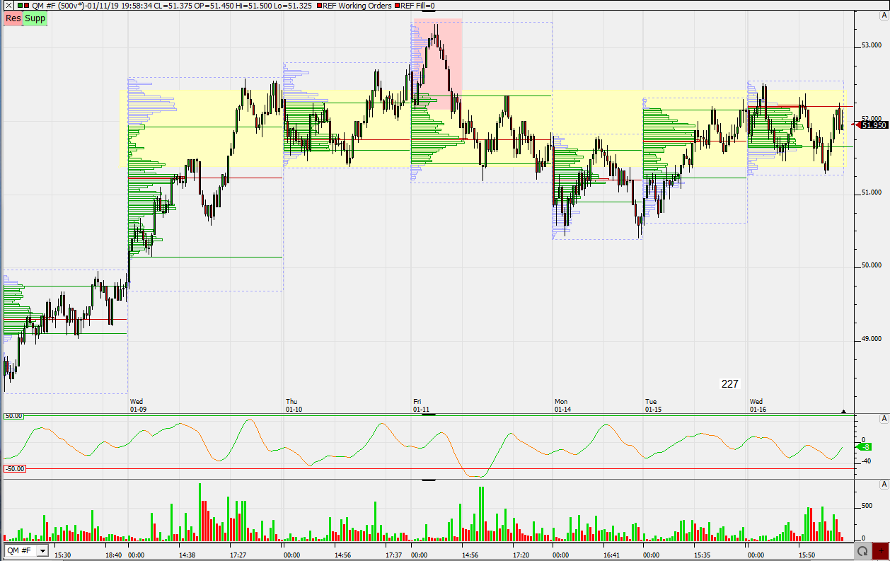 2019 QV-GDAXi-DJ-GOLD-EURUSD- JPY 1091735