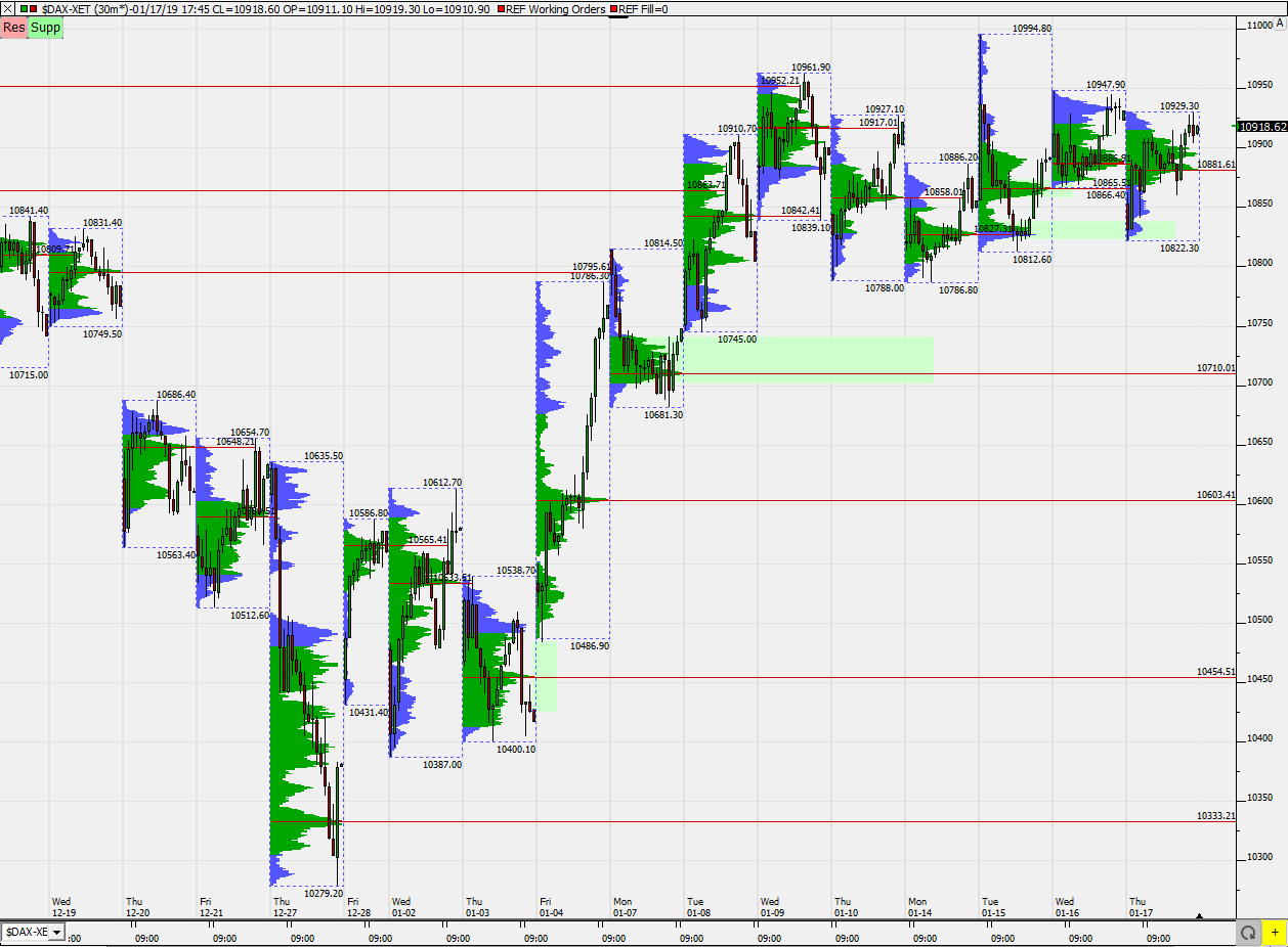 2019 QV-GDAXi-DJ-GOLD-EURUSD- JPY 1092006