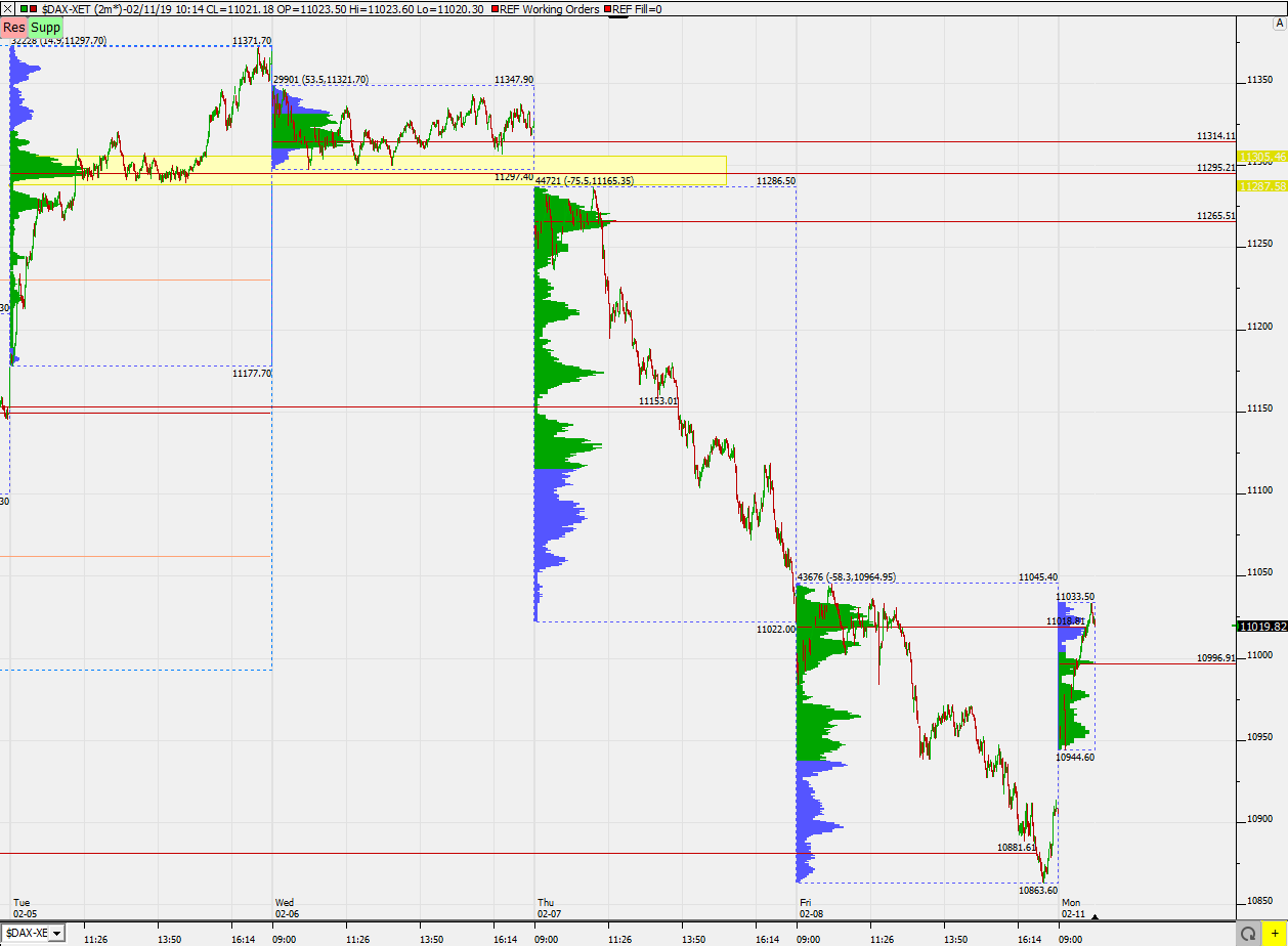 2019 QV-GDAXi-DJ-GOLD-EURUSD- JPY 1096132