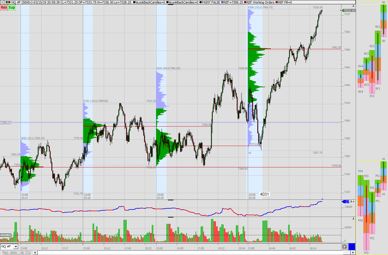2019 QV-GDAXi-DJ-GOLD-EURUSD- JPY 1103026