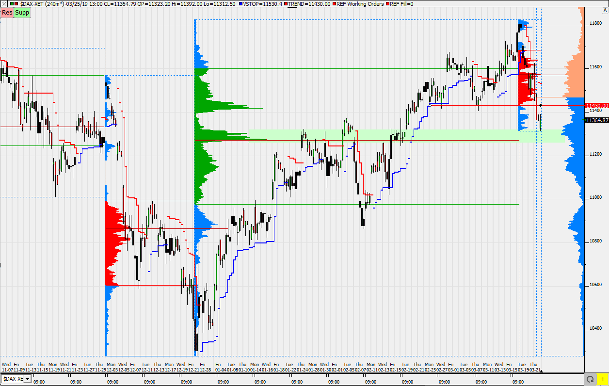 2019 QV-GDAXi-DJ-GOLD-EURUSD- JPY 1103502