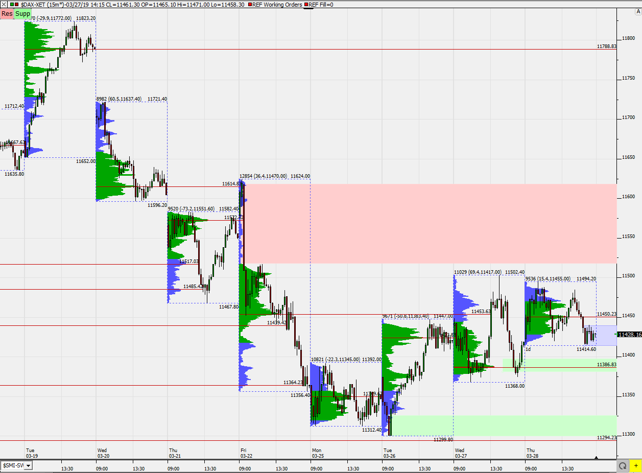 2019 QV-GDAXi-DJ-GOLD-EURUSD- JPY 1104209