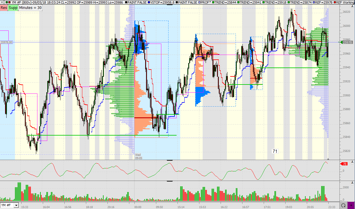 2018 QV-GDAXi-DJ-GOLD-EURUSD-JPY 1072823