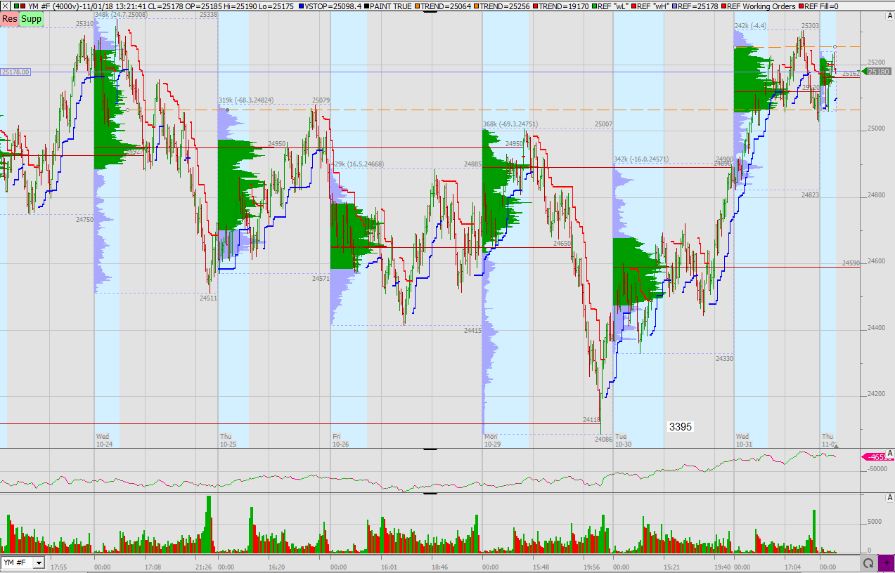 2018 QV-GDAXi-DJ-GOLD-EURUSD-JPY 1081014