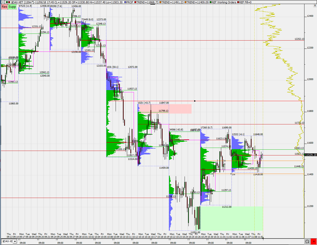 2018 QV-GDAXi-DJ-GOLD-EURUSD-JPY 1082362