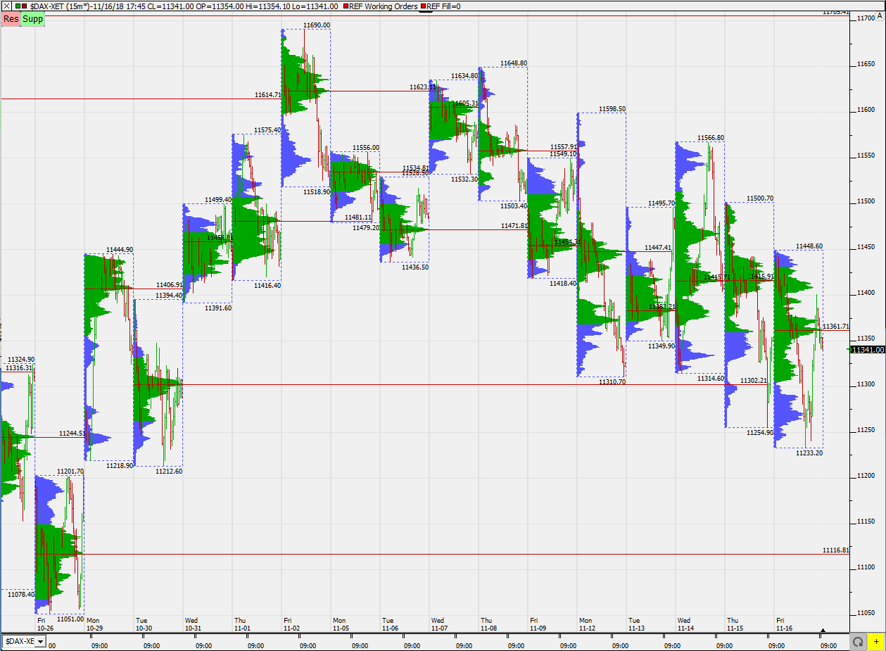 2018 QV-GDAXi-DJ-GOLD-EURUSD-JPY 1083406