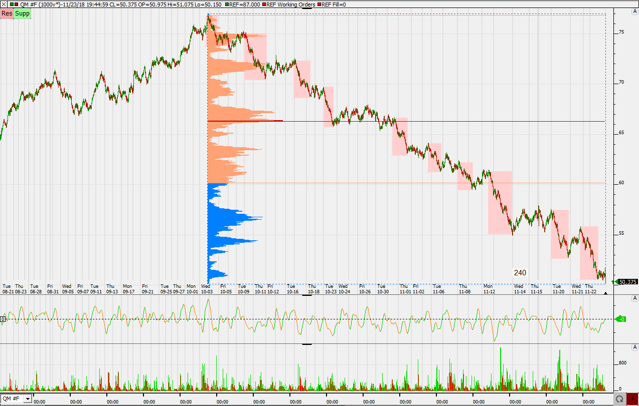 2018 QV-GDAXi-DJ-GOLD-EURUSD-JPY 1084358