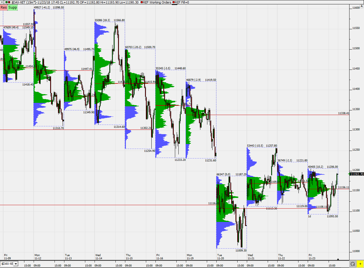 2018 QV-GDAXi-DJ-GOLD-EURUSD-JPY 1084515