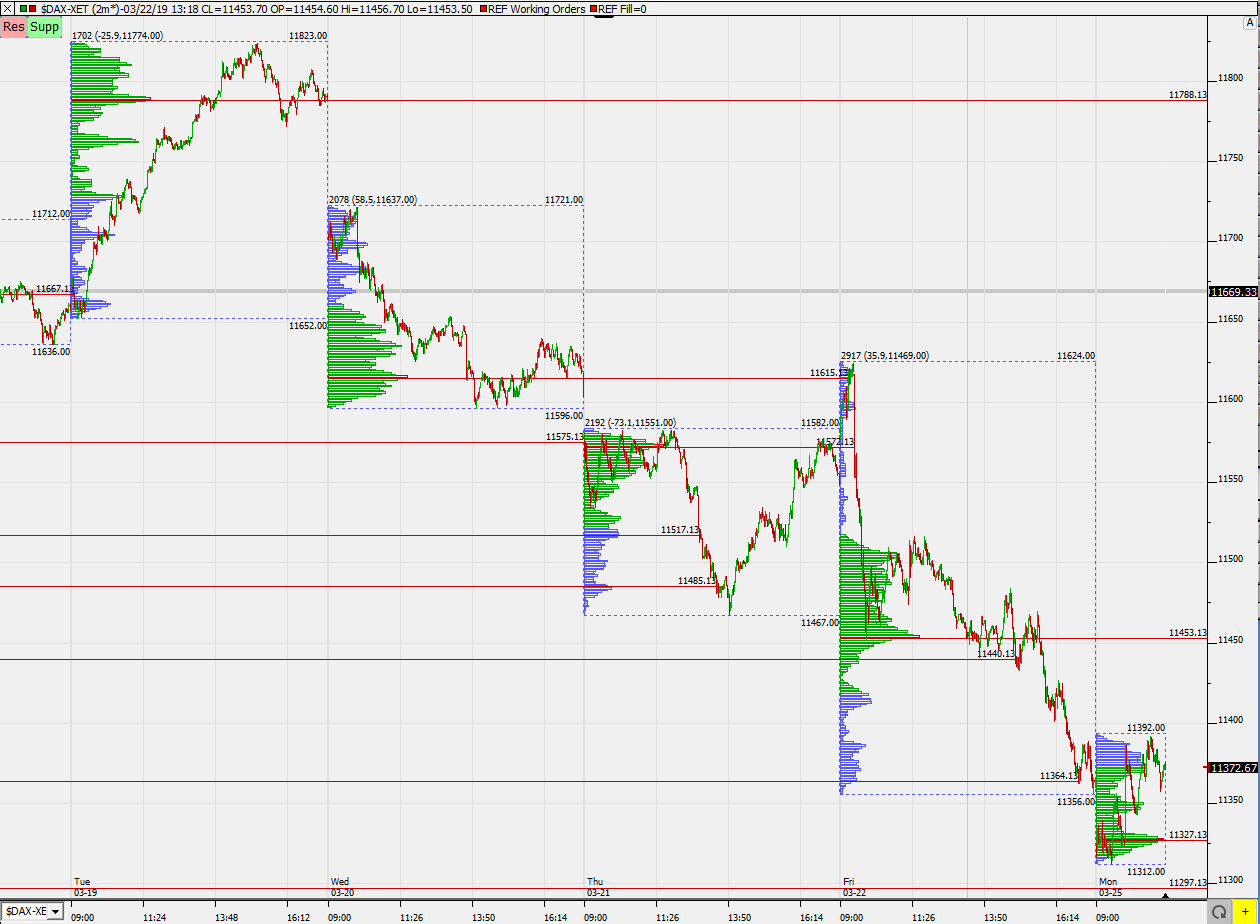 2019 QV-GDAXi-DJ-GOLD-EURUSD- JPY 1103504