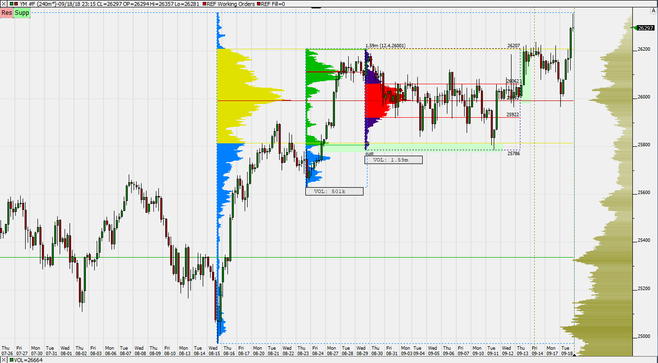2018 QV-GDAXi-DJ-GOLD-EURUSD-JPY 1074798