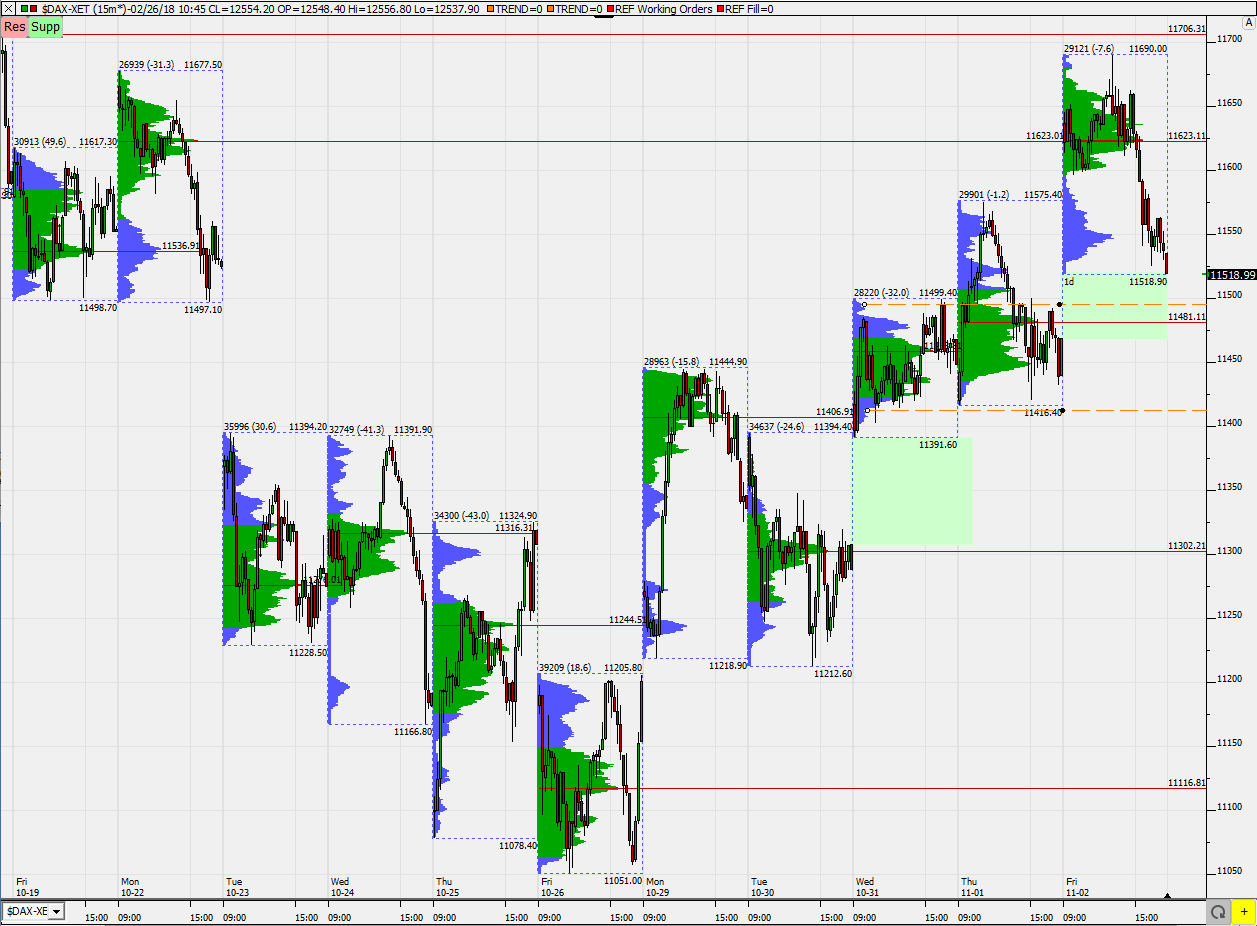 2018 QV-GDAXi-DJ-GOLD-EURUSD-JPY 1081434
