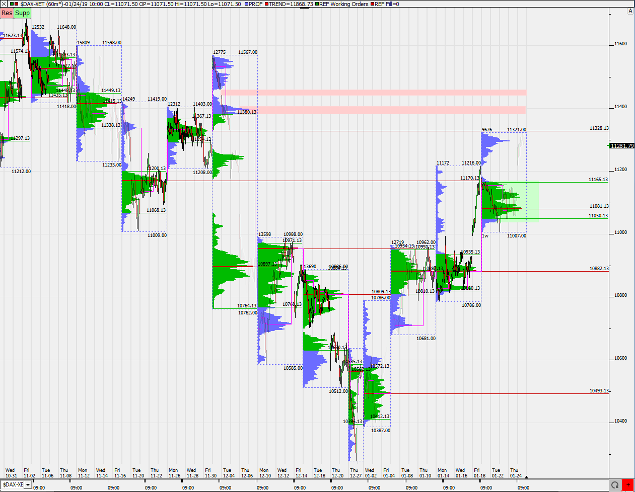 2019 QV-GDAXi-DJ-GOLD-EURUSD- JPY 1093470