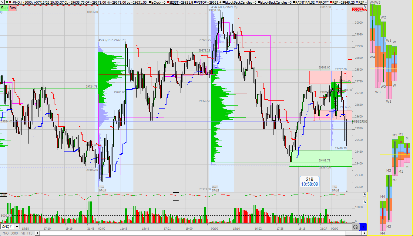 SMC (Smart Money Concepts) - Trading 1522882