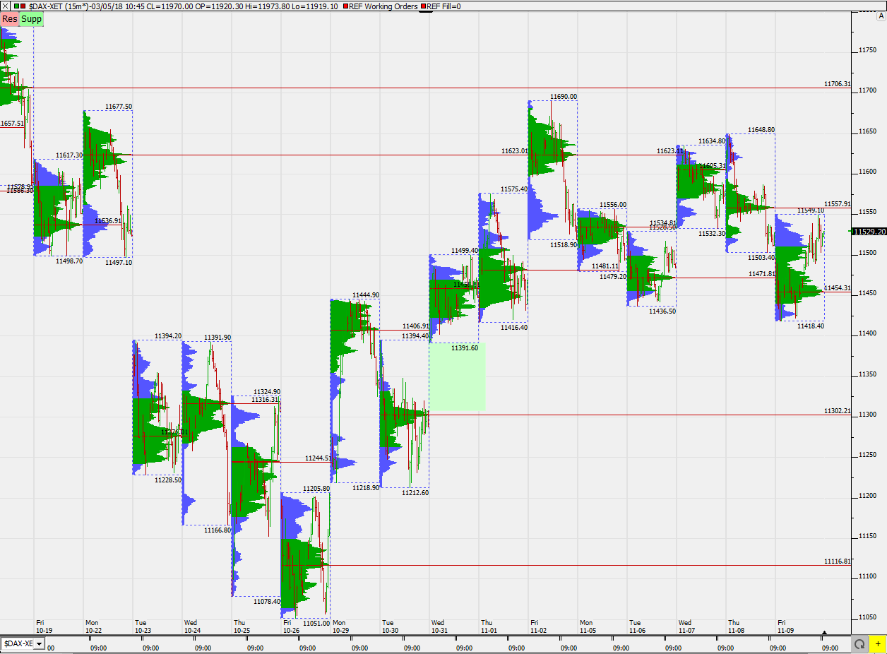 2018 QV-GDAXi-DJ-GOLD-EURUSD-JPY 1082364